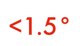 <1.5° gallery image