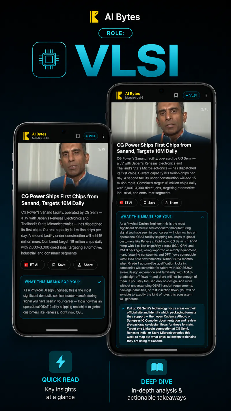 AI Bytes screenshot 4