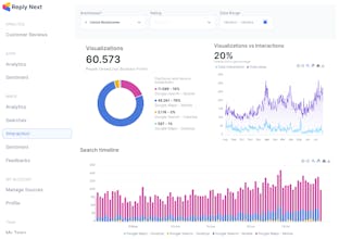 Reply Next gallery image