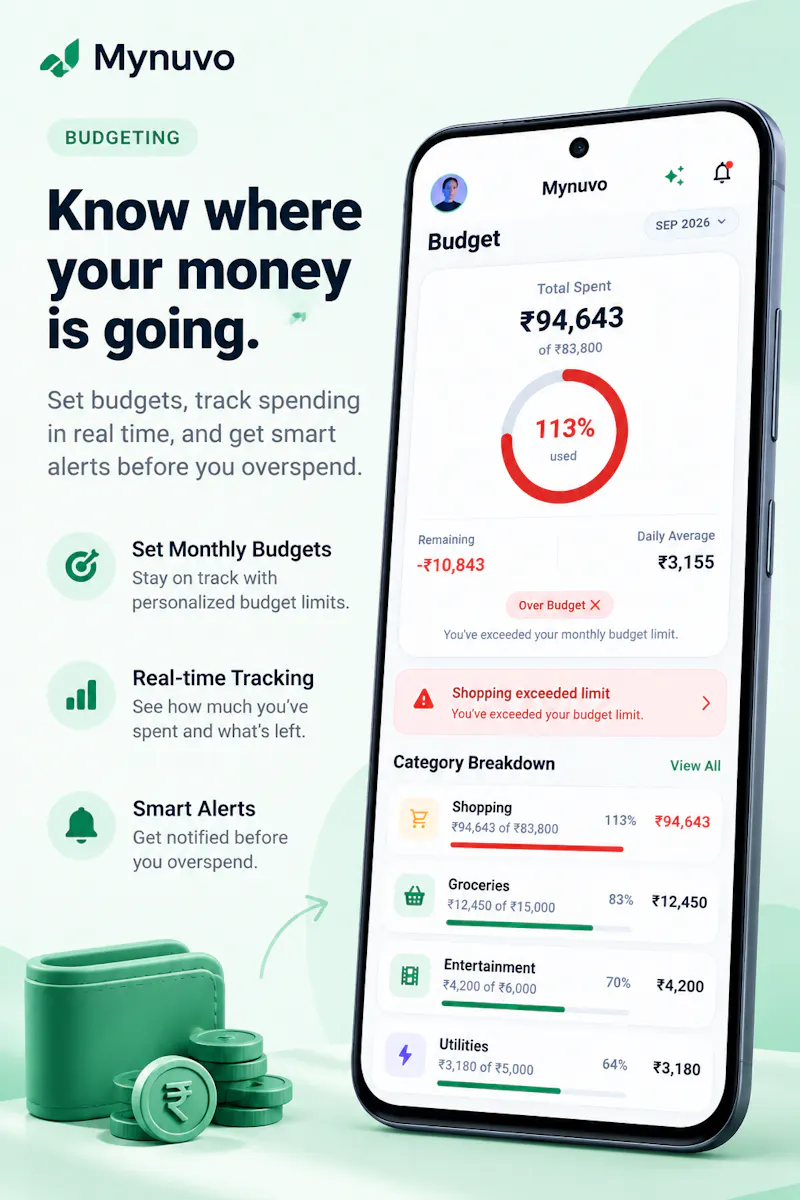 Mynuvo screenshot 8