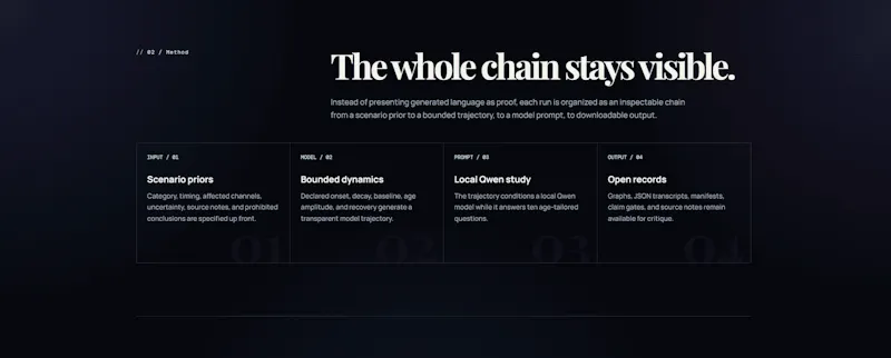 NeuroBrain Engine screenshot 3