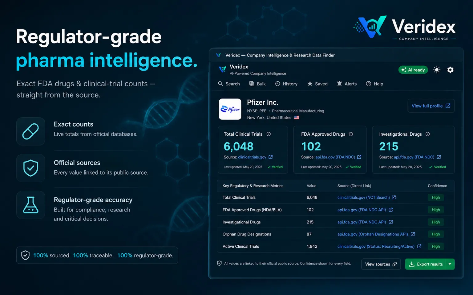 Veridex gallery image