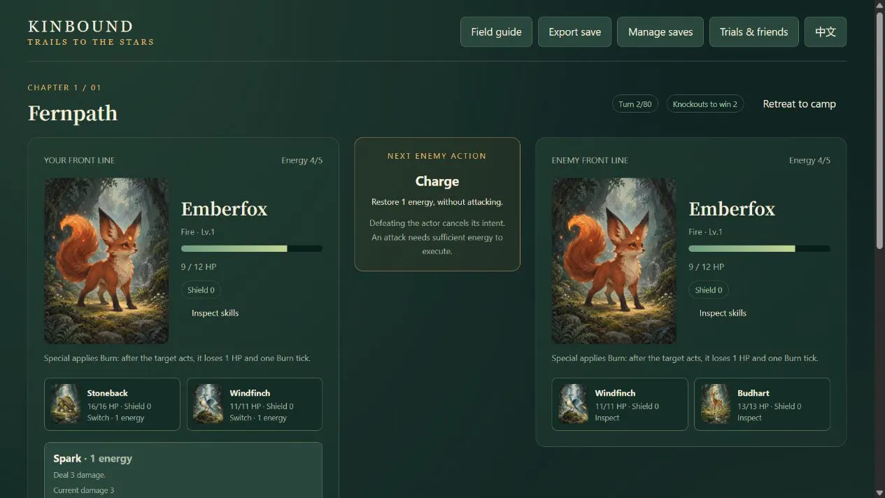 KINBOUND gallery image