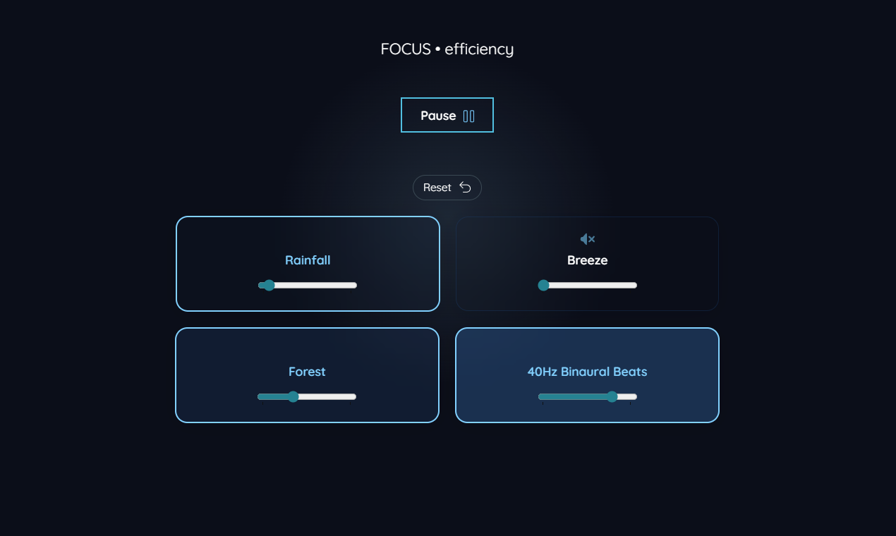 Focusify - Main product screenshot demonstrating key features and user interface