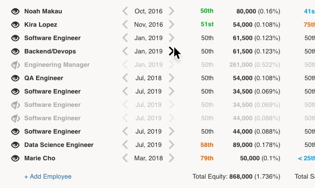 Hiringplan gallery image