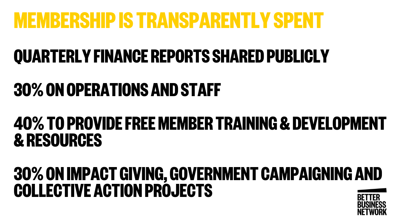 Better Business Network gallery image