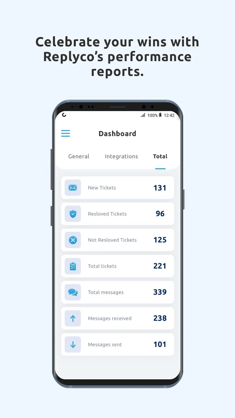 Replyco gallery image