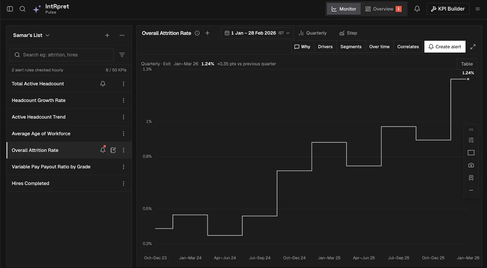 IntRpret screenshot 3