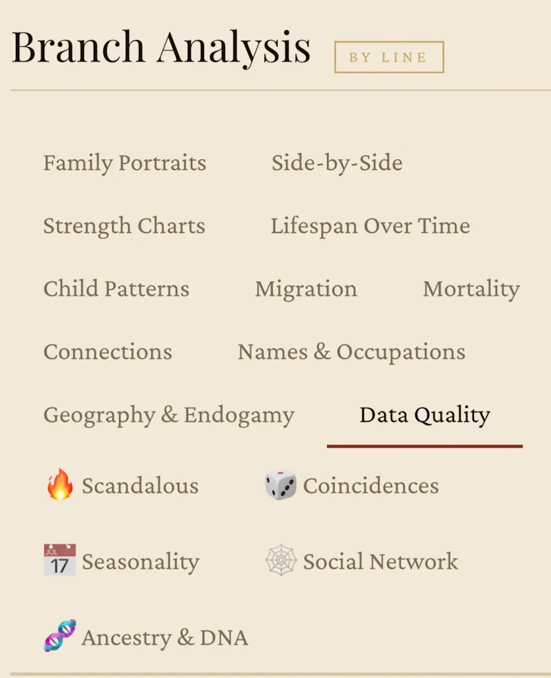 Hearthline screenshot 4