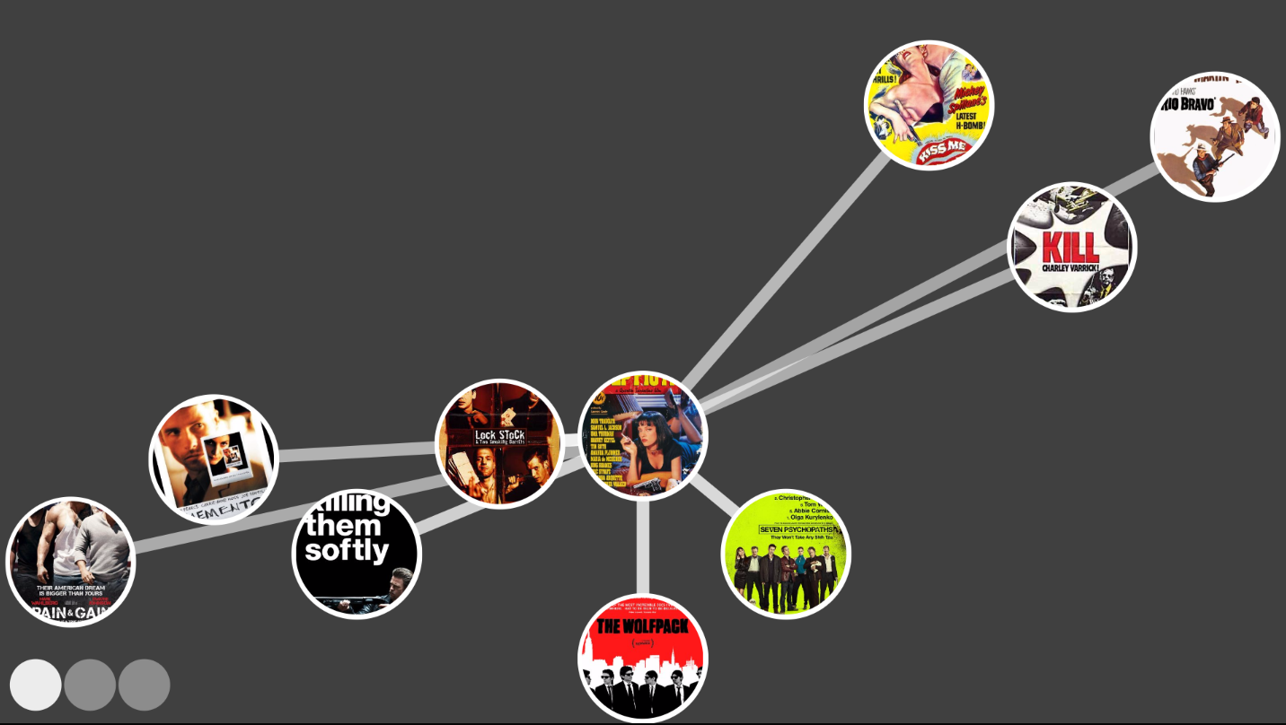 Cinetrii gallery image