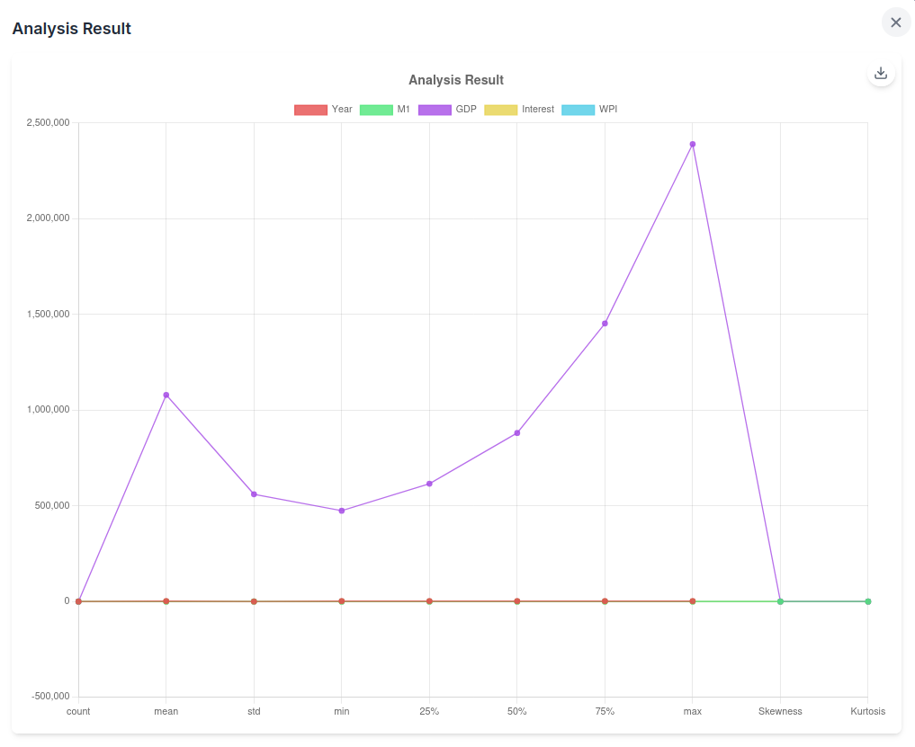 GemmaStat gallery image