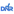 Domain Name Rater