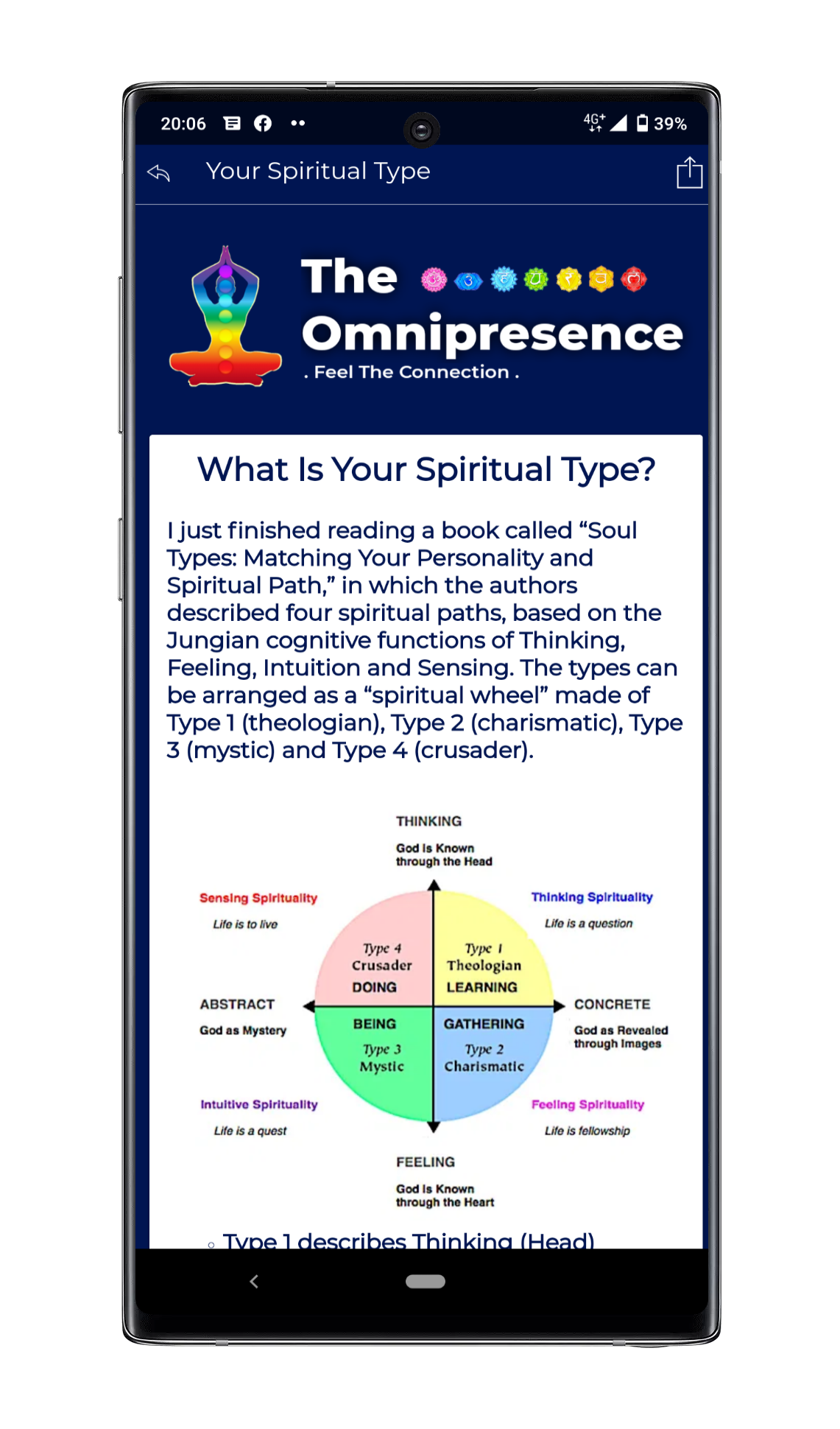 The Omnipresence gallery image