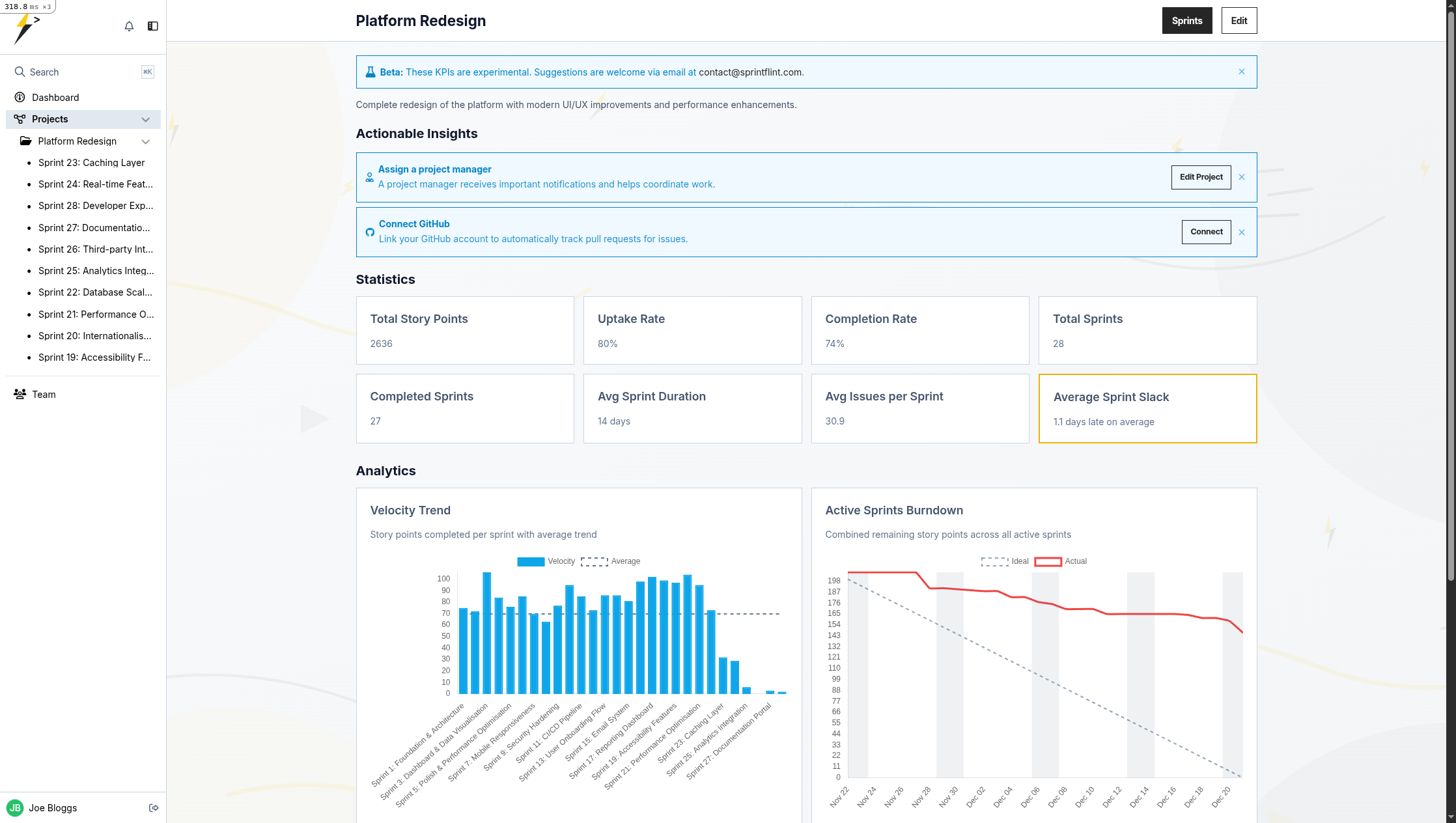 SprintFlint - Screenshot 2 showing product features and functionality