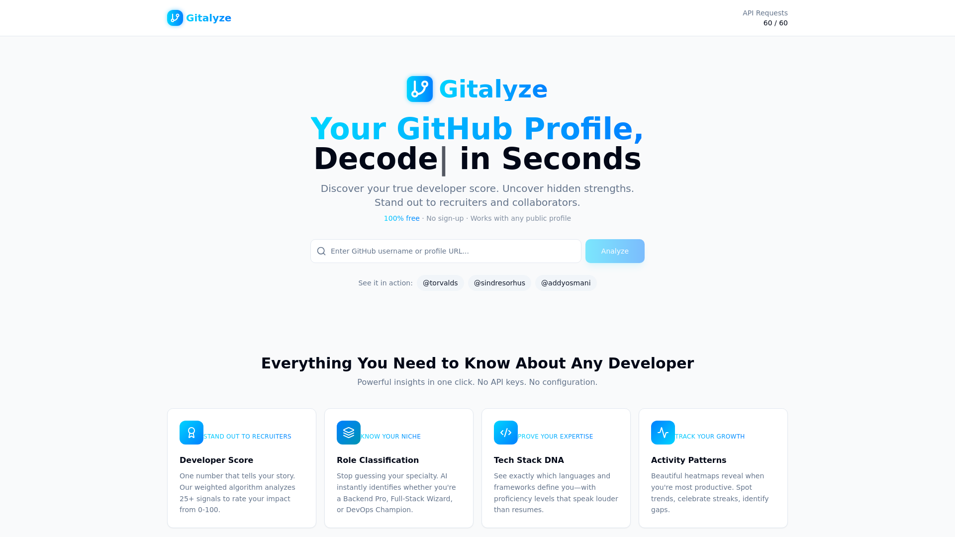Gitalyze - Main product screenshot demonstrating key features and user interface