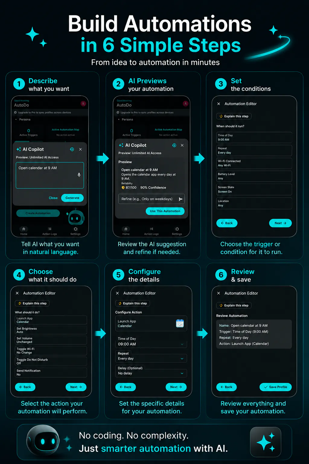 AutoDo AI  gallery image