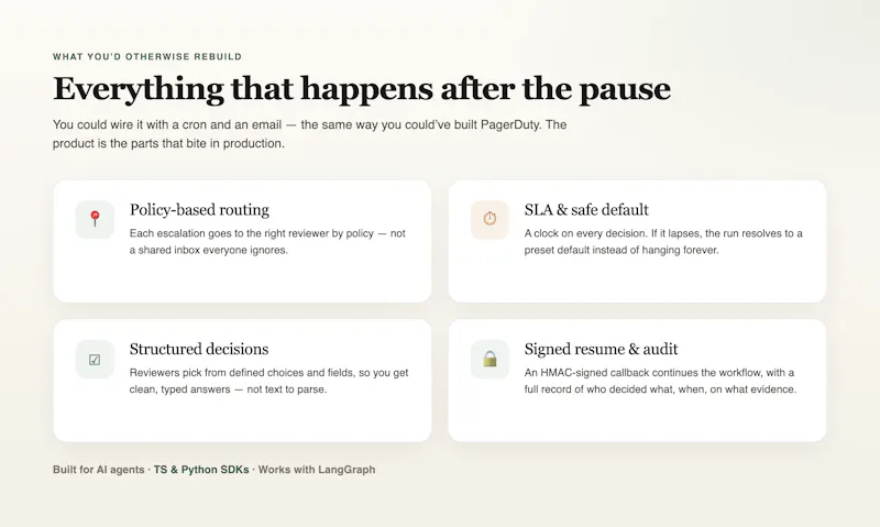 TryAgent screenshot 1