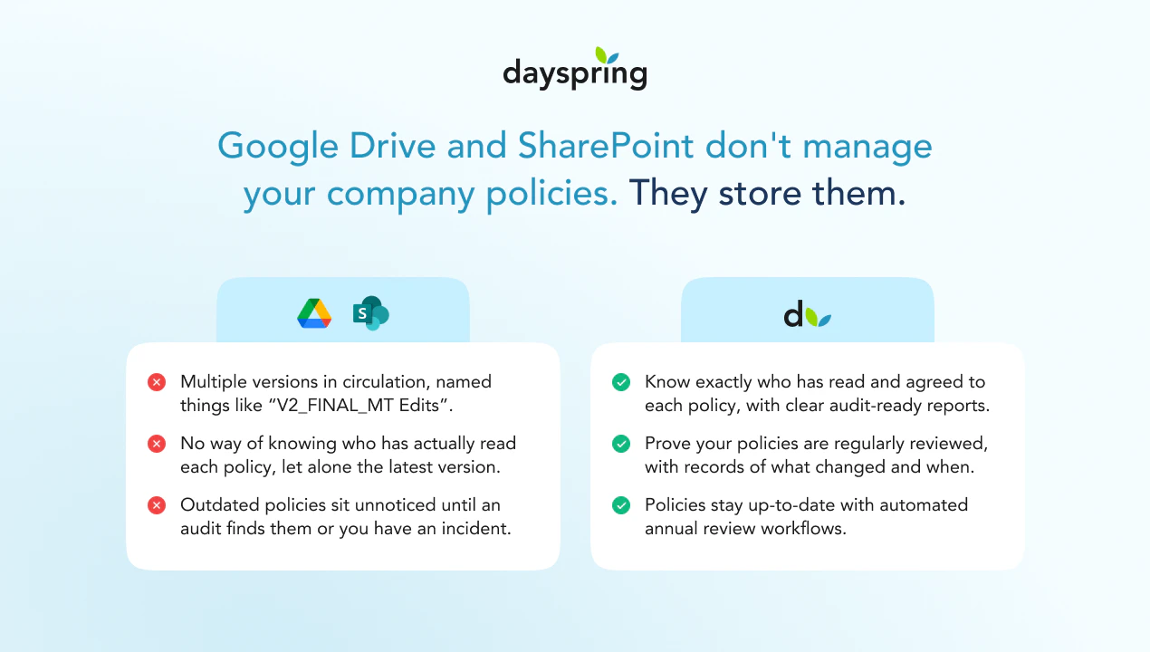 Dayspring Software screenshot 3