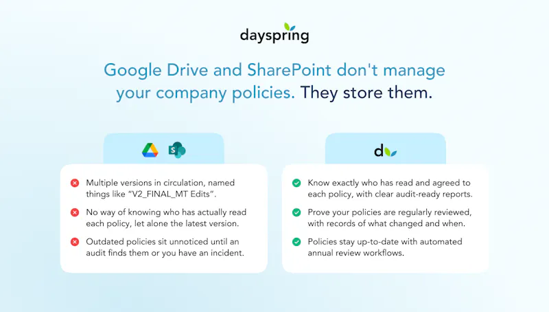 Dayspring Software screenshot 2