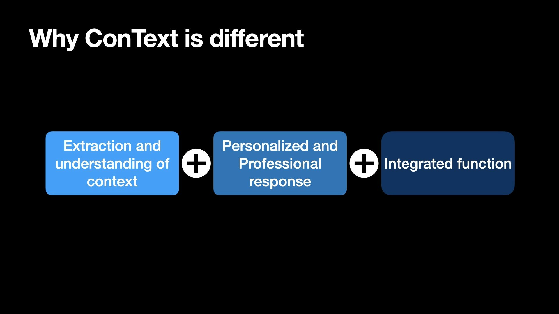 ConText gallery image