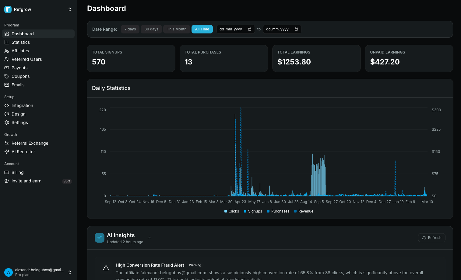 Refgrow 2.0 gallery image
