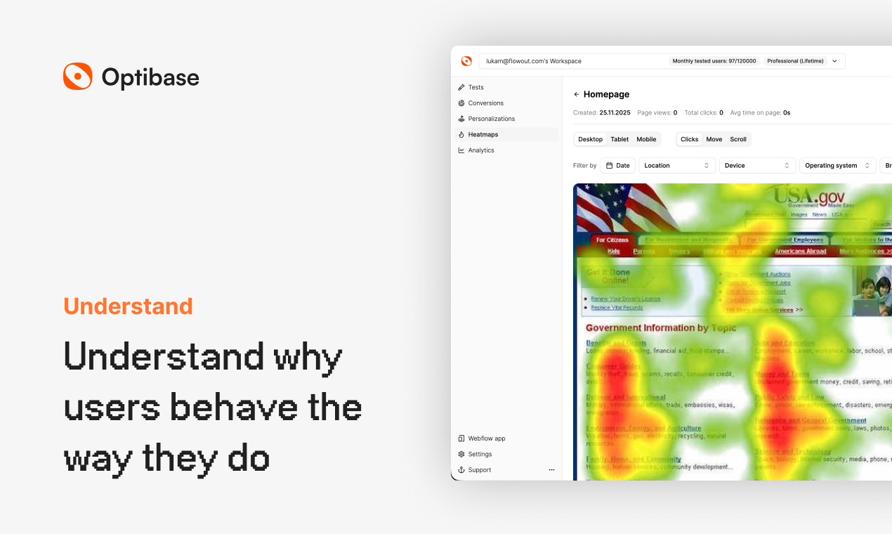 Optibase: Beyond A/B Testing gallery image