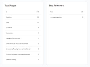 DataSag gallery image