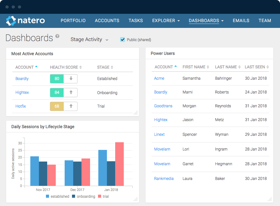 Natero gallery image