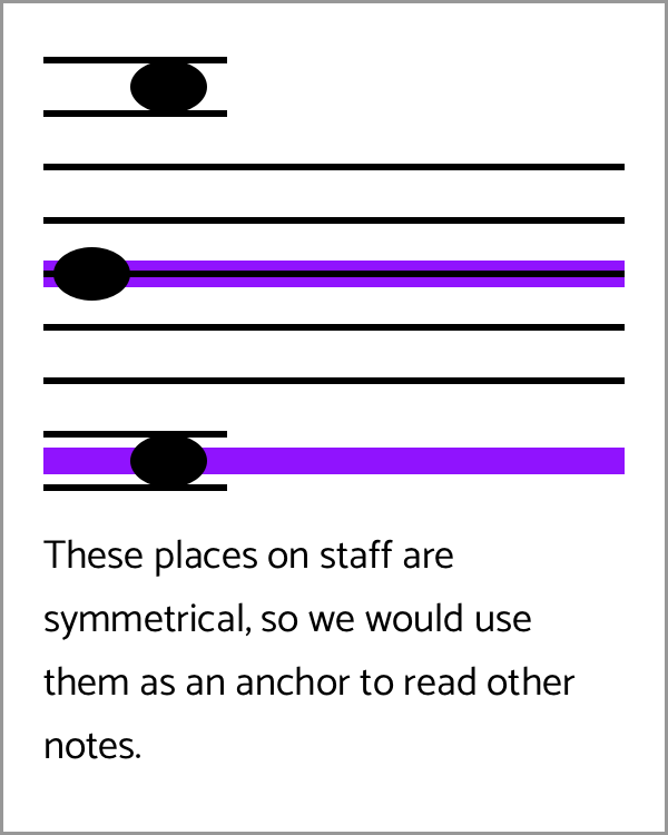 NoteHero gallery image