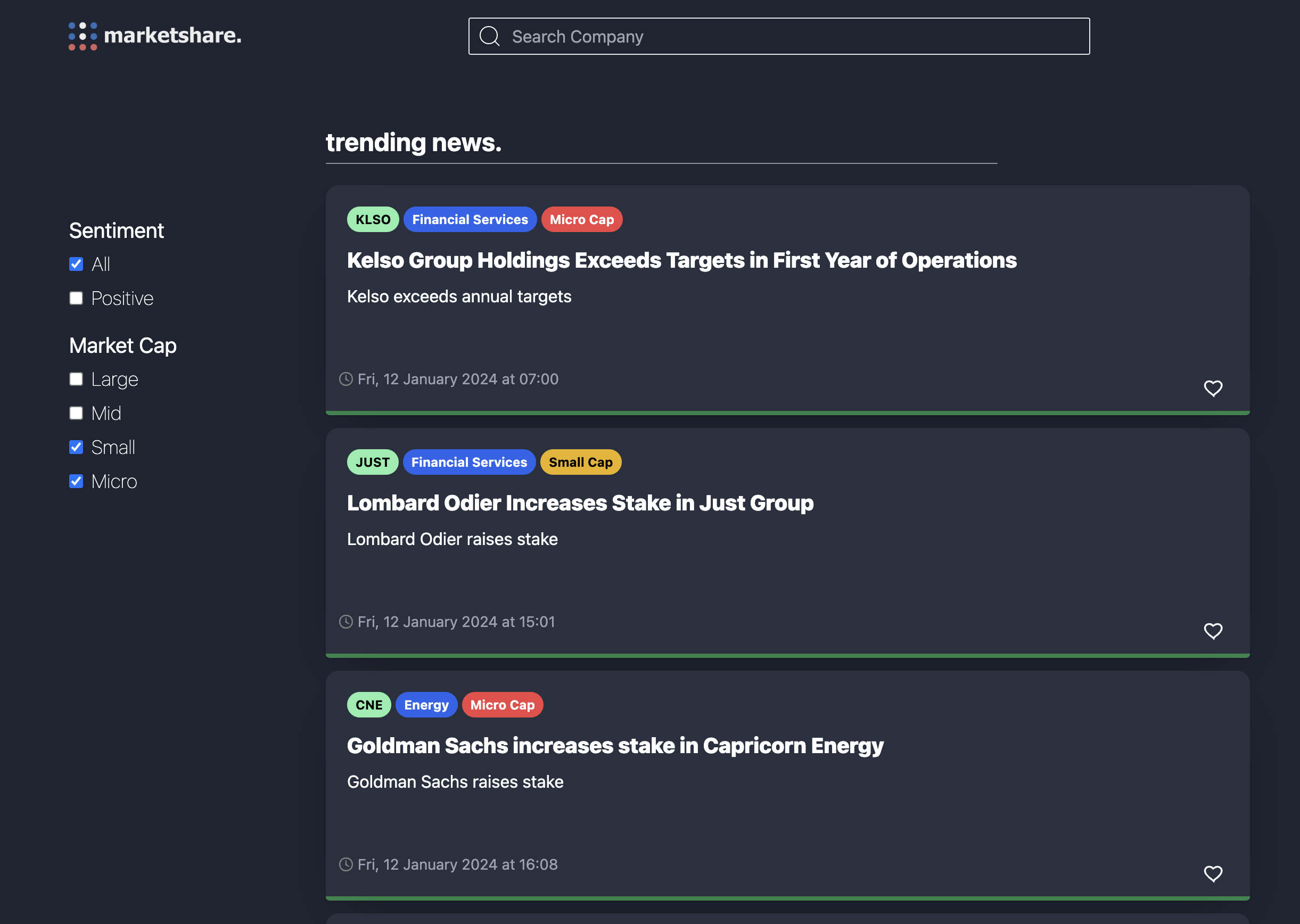 marketshare. gallery image