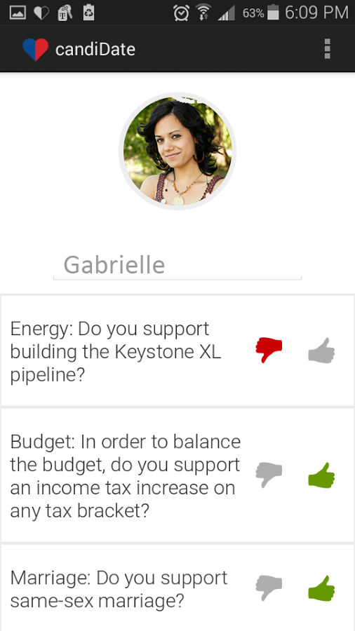 CandiDate gallery image