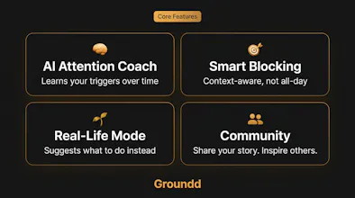 Groundd gallery image