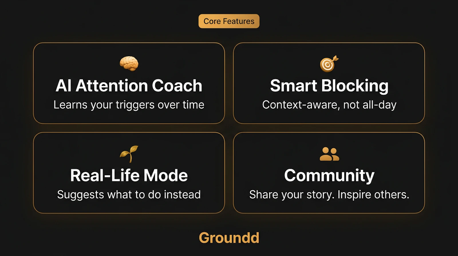 Groundd screenshot 3