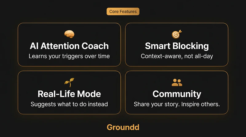 Groundd screenshot 3