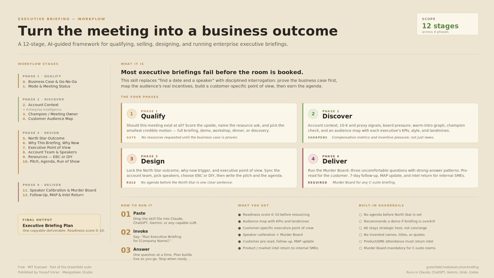 Executive Briefing screenshot 2