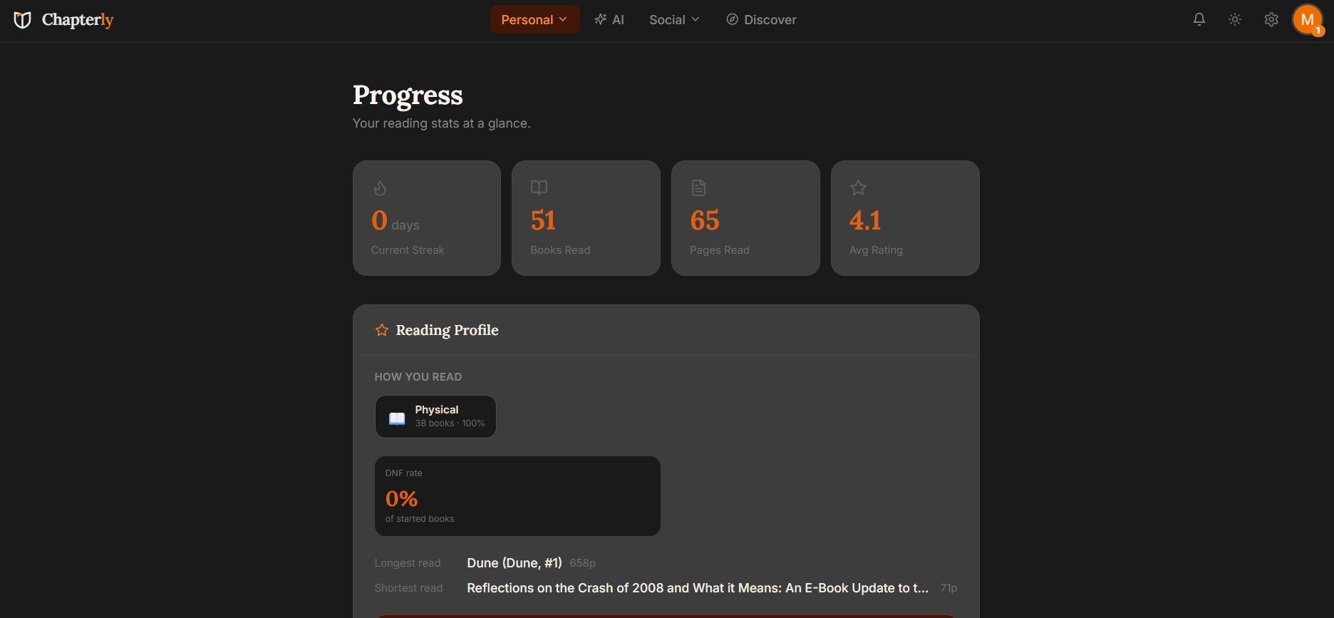 Chapterly gallery image