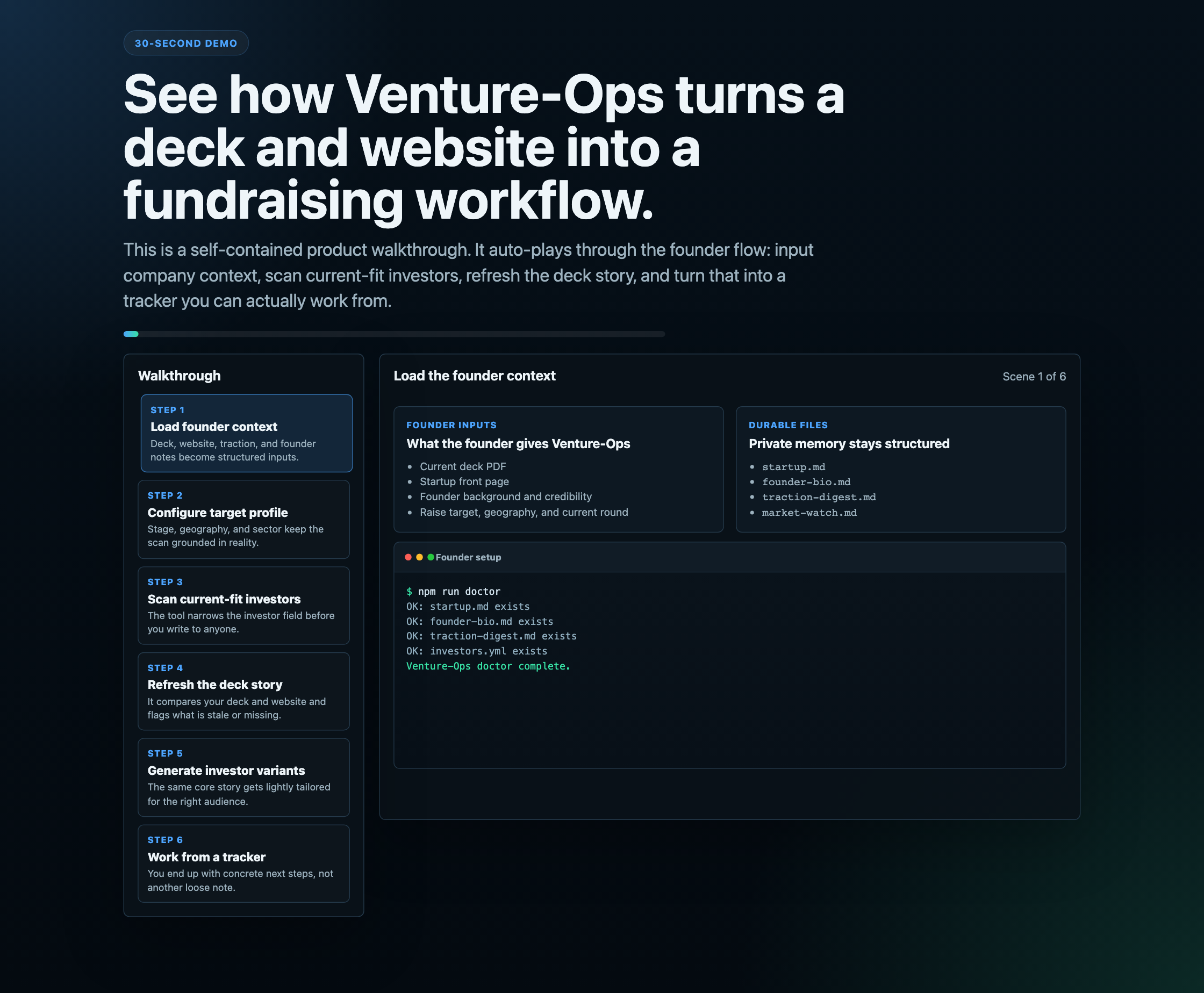 Venture Ops gallery image
