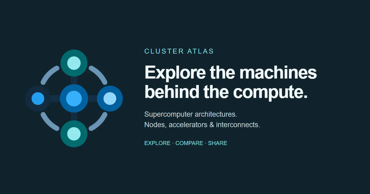 Cluster Atlas gallery image
