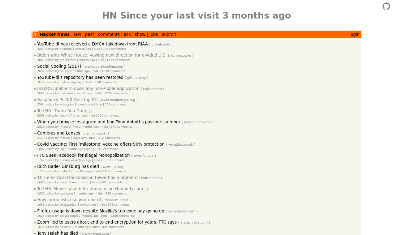 HN Since Your Last Visit gallery image