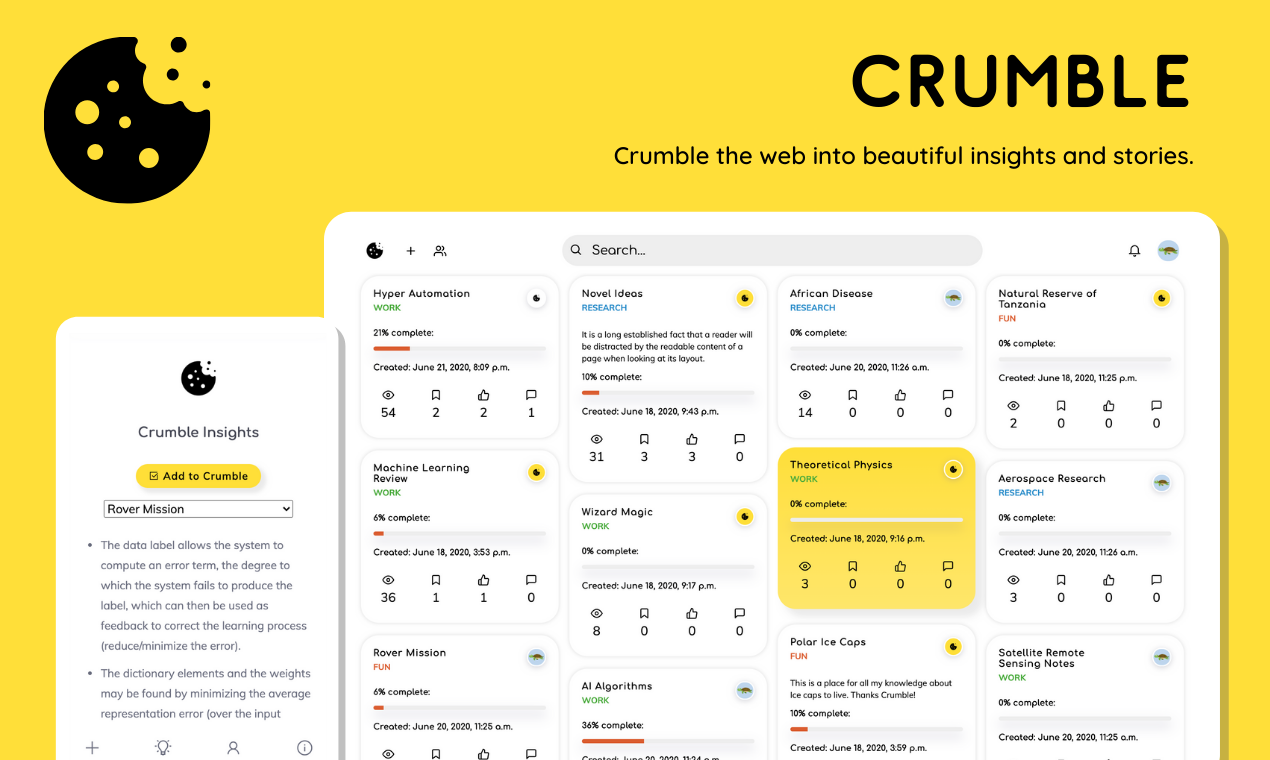 Crumble gallery image