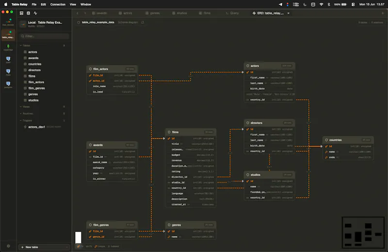 Table Relay screenshot 3