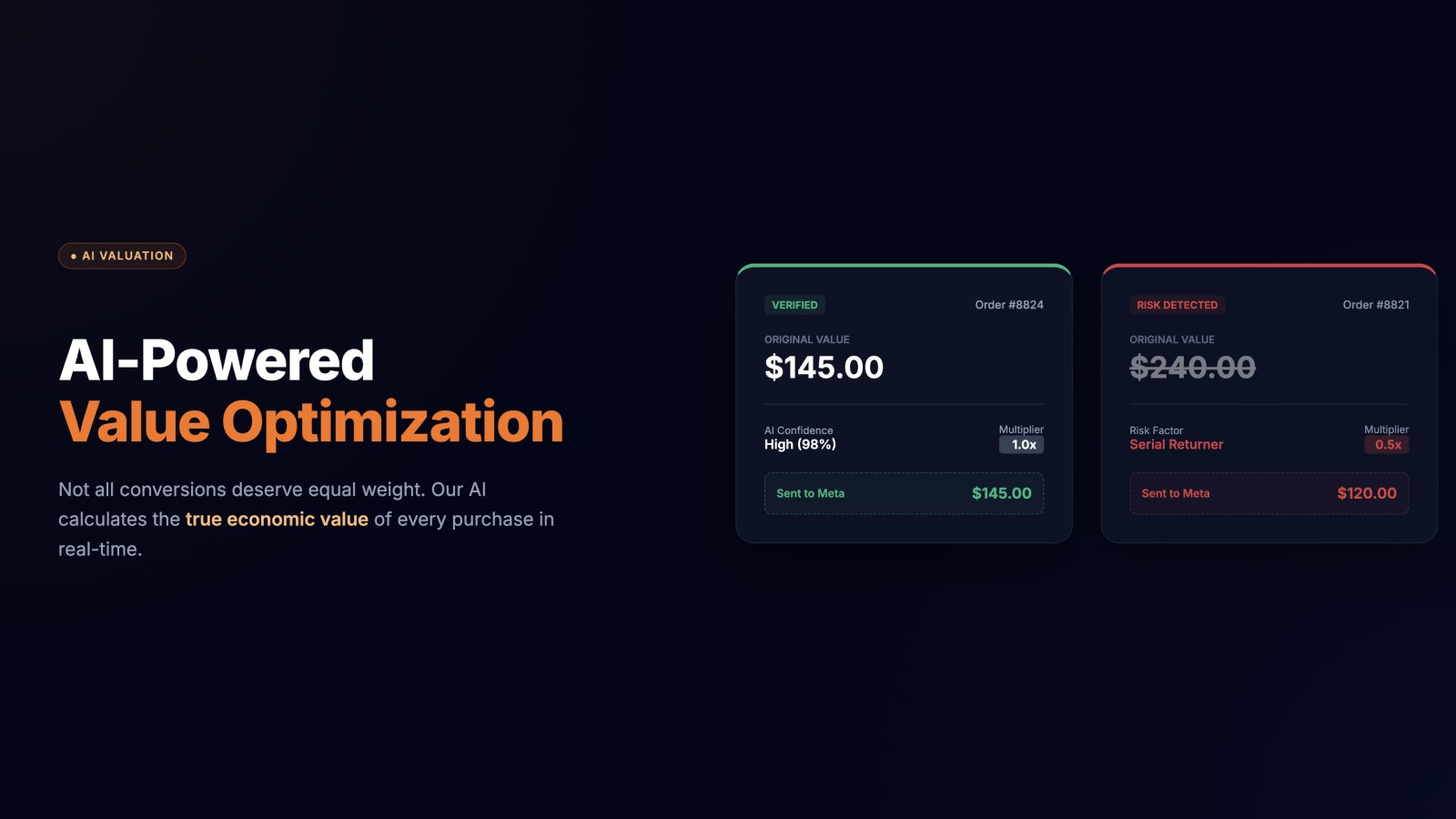 Hypapixel CAPI for Meta - Screenshot 4 showing product features and functionality