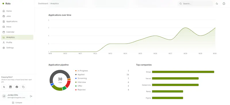 Rolo screenshot 3