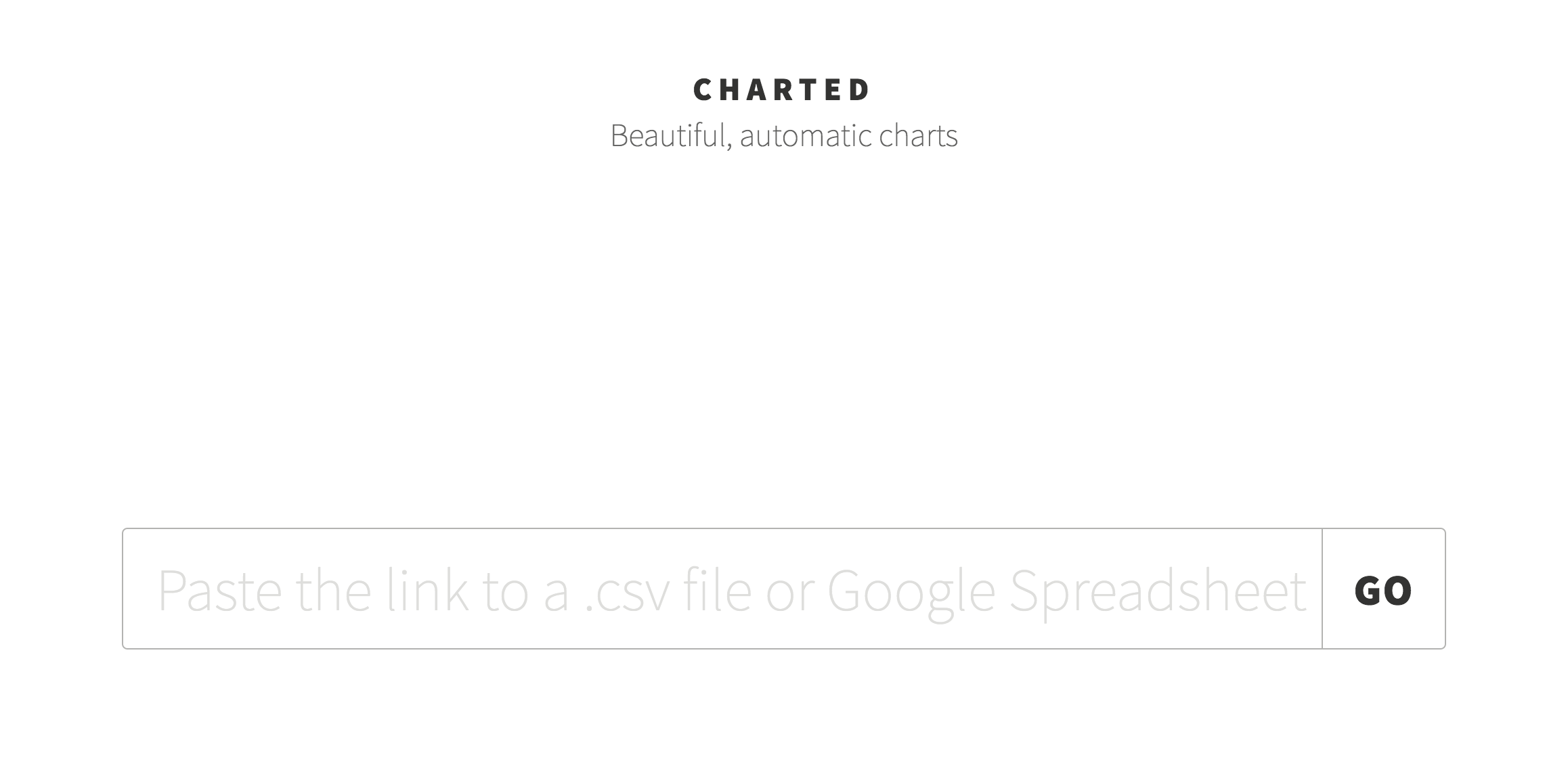 Charted gallery image