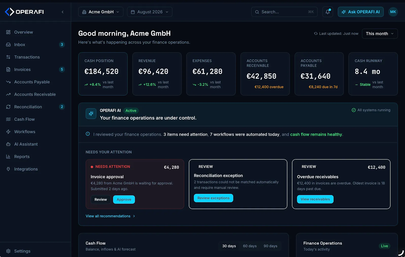 OPERAFI screenshot 3
