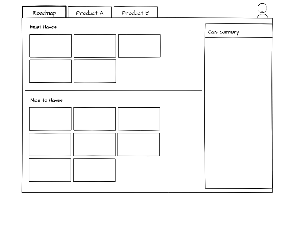 Focussist gallery image