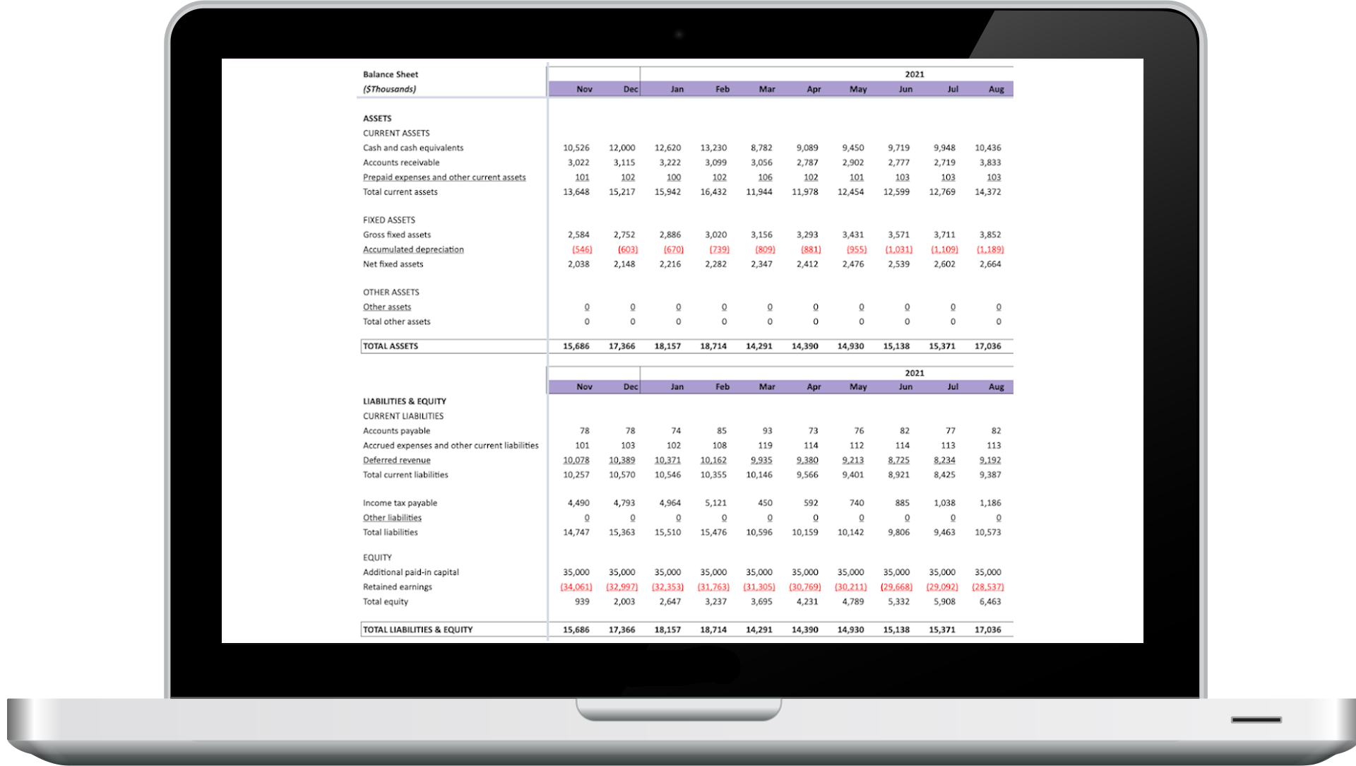 FlowCog Financial Models gallery image