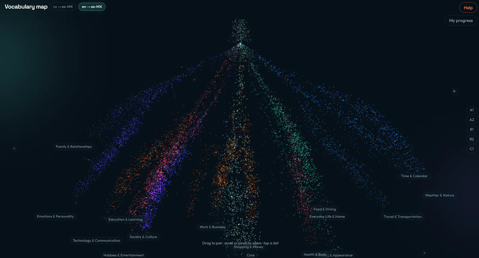 Dictoterix screenshot 6