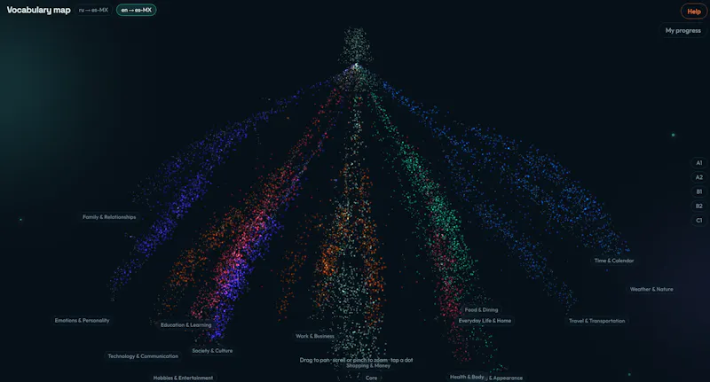 Dictoterix screenshot 6