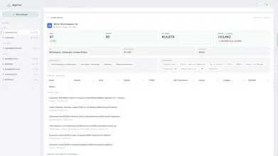 AlgoTurk - Research Agent for Startups gallery image